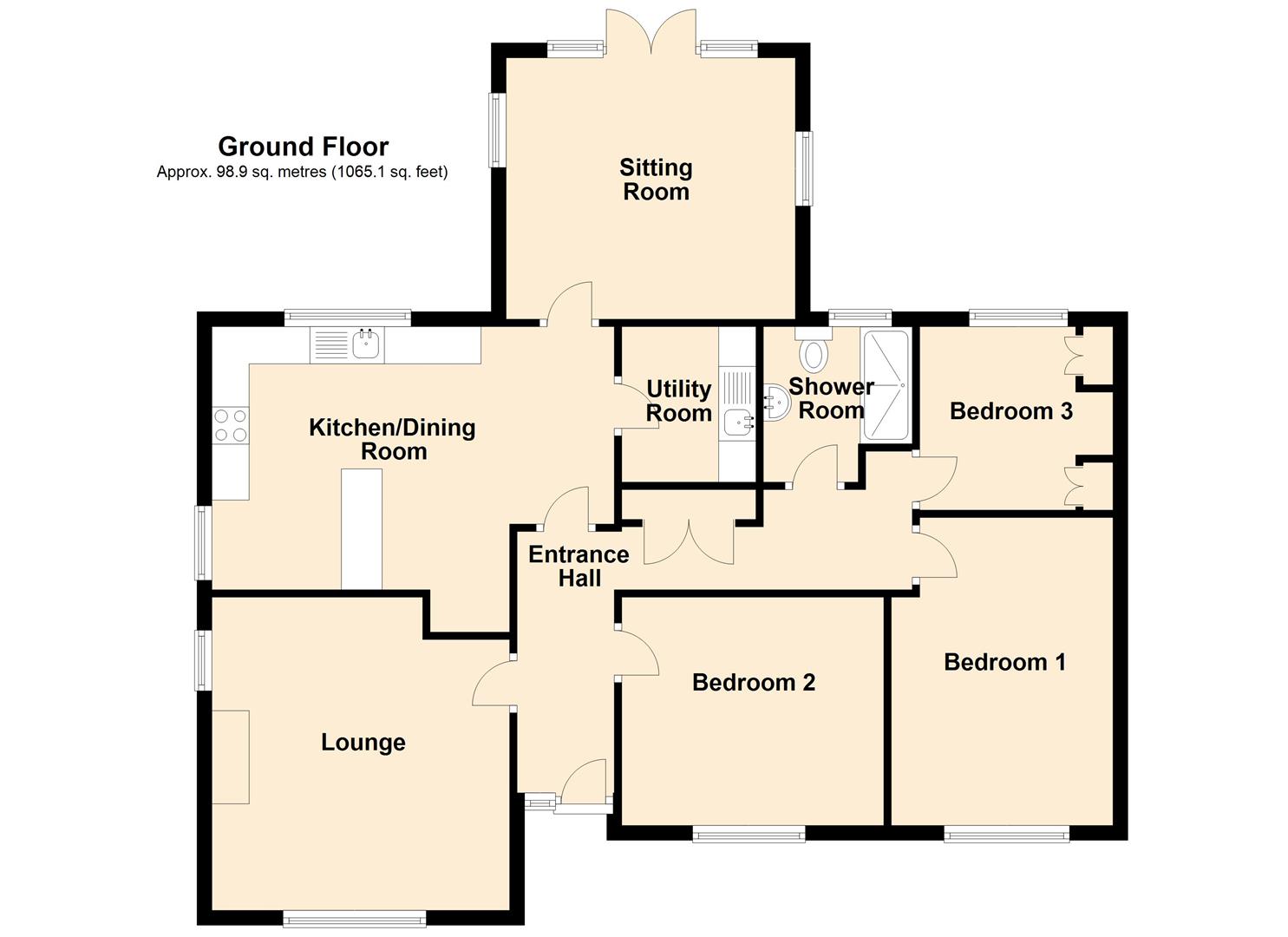 Energy Performance Certificates